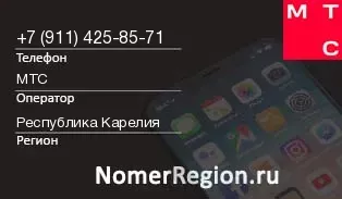 Кто звонил с 9114258571 - регион и оператор